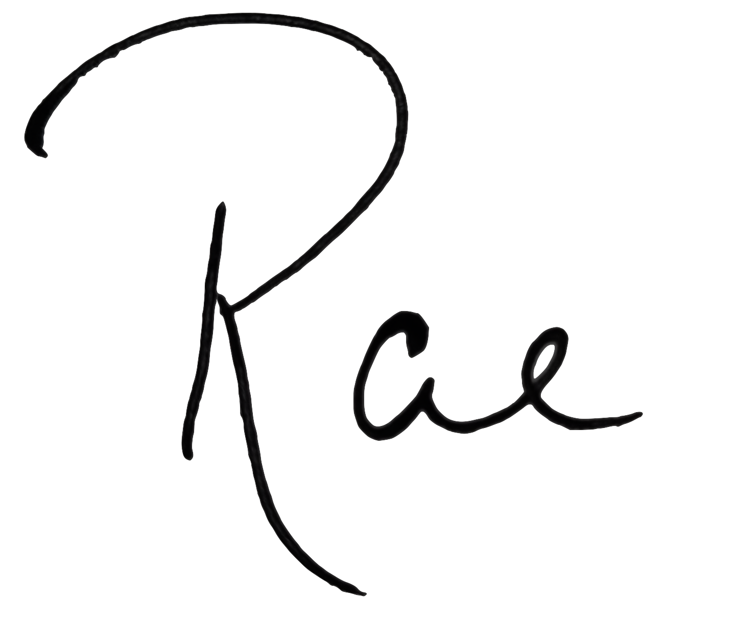 Rae Signature